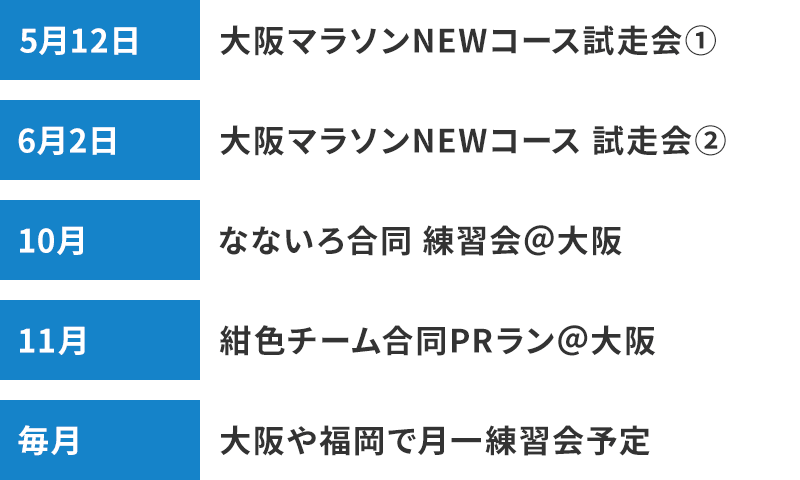 試走会の日程