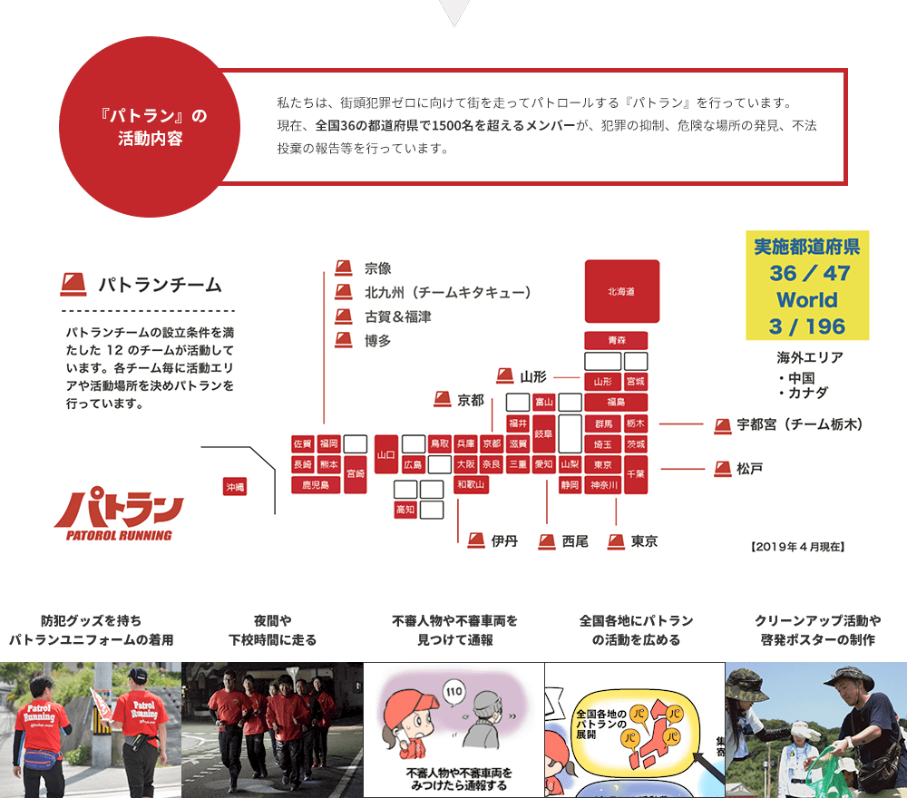 パトランの活動内容